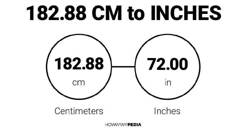 182.88 CM to Inches
