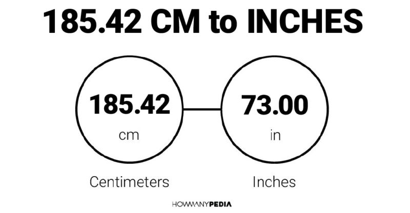 185.42 CM to Inches