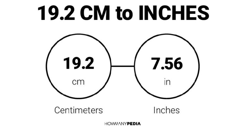19.2 CM to Inches