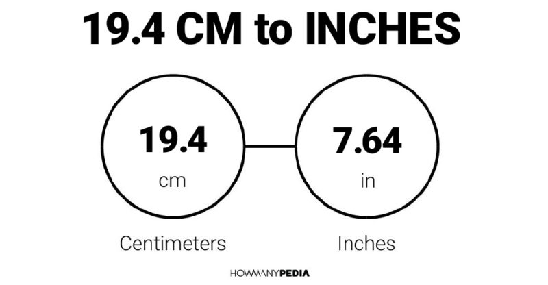 19.4 CM to Inches