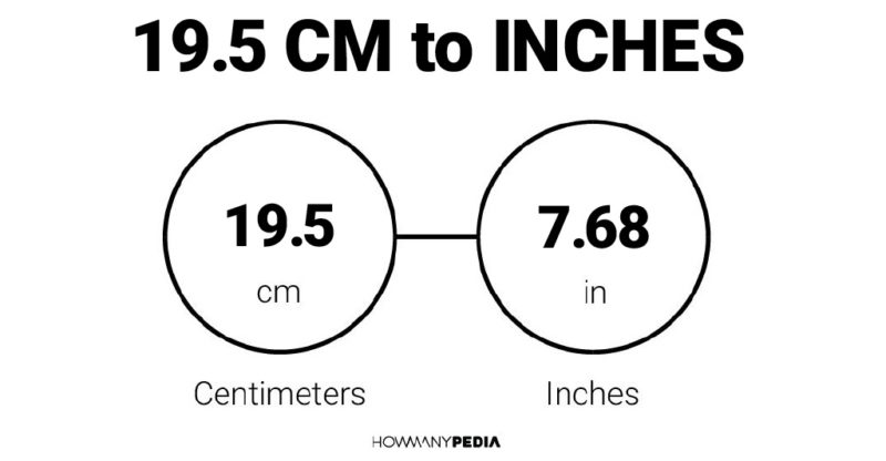 19.5 CM to Inches