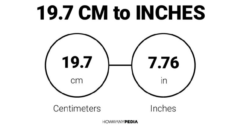 19.7 CM to Inches
