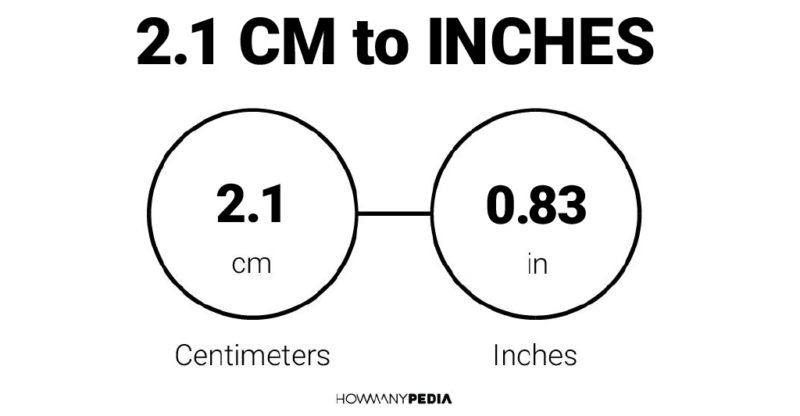 2.1 CM to Inches
