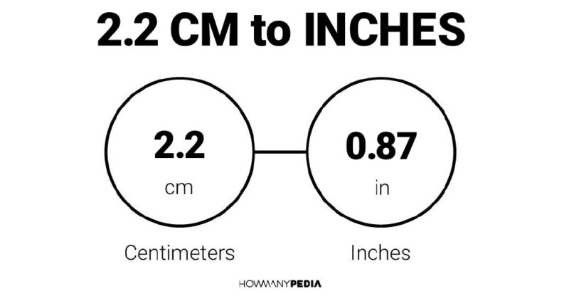 2.2 CM to Inches