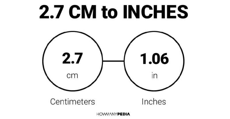 2.7 CM to Inches
