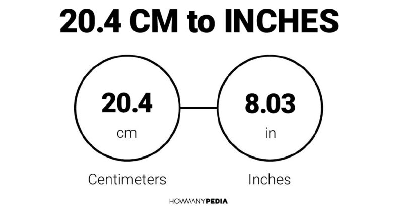 20.4 CM to Inches
