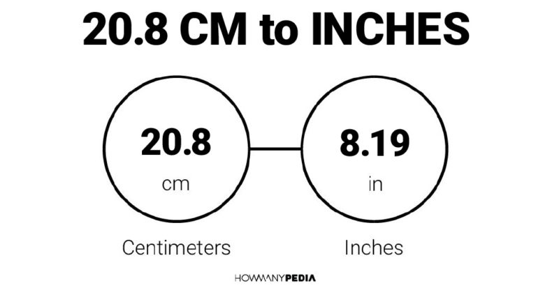 20.8 CM to Inches