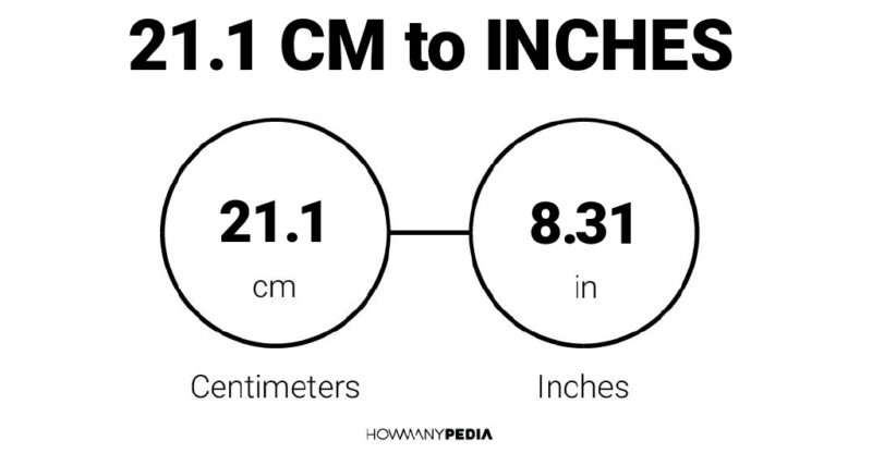 21.1 CM to Inches