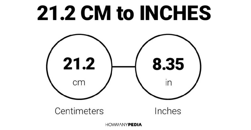 21.2 CM to Inches