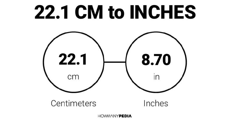 22.1 CM to Inches