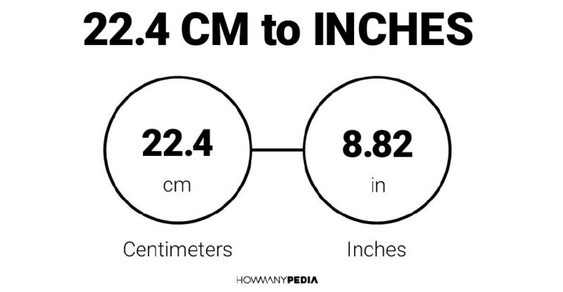22.4 CM to Inches