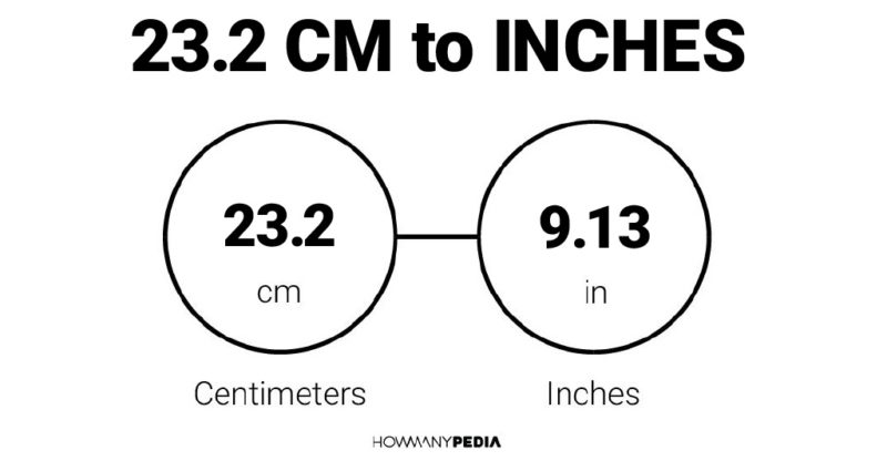 23.2 CM to Inches