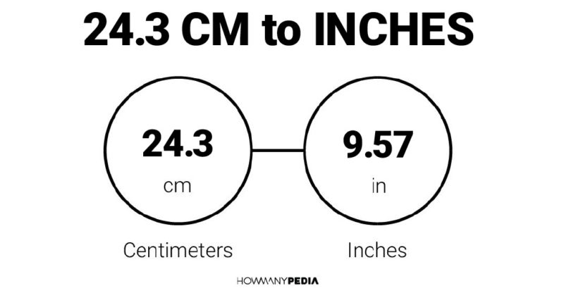 24.3 CM to Inches