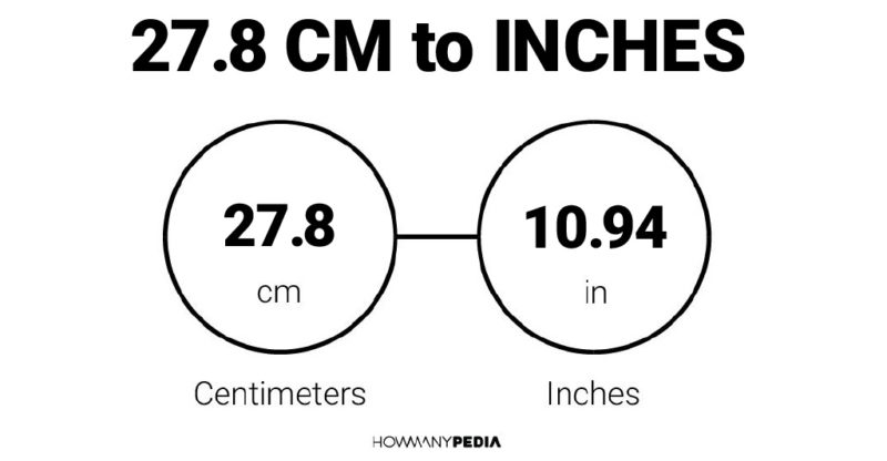 27.8 CM to Inches