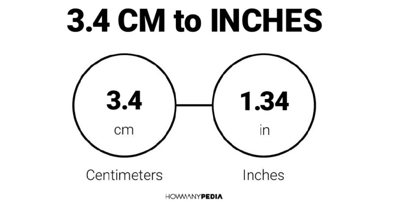 3.4 CM to Inches