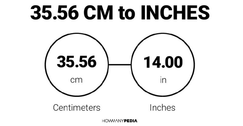 35.56 CM to Inches