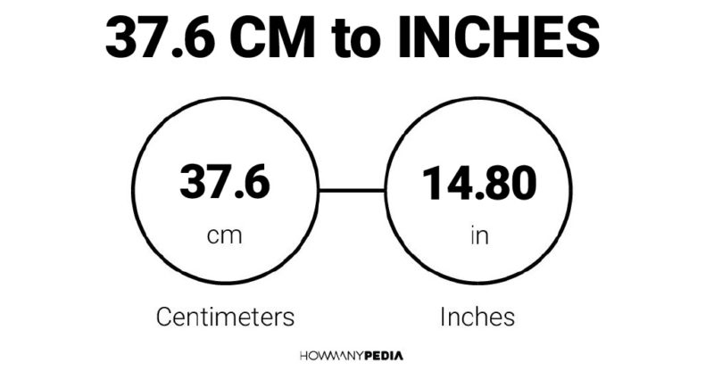 37.6 CM to Inches