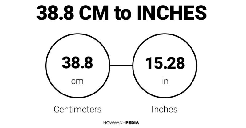 38.8 CM to Inches