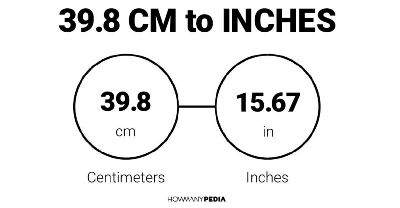 39.8 CM to Inches