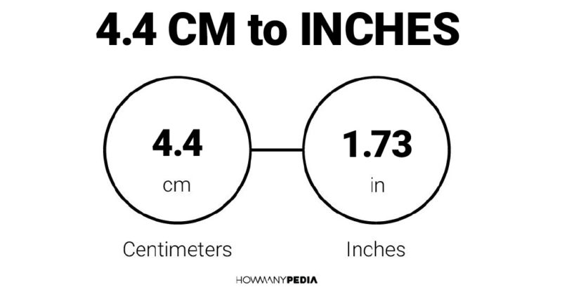 4.4 CM to Inches