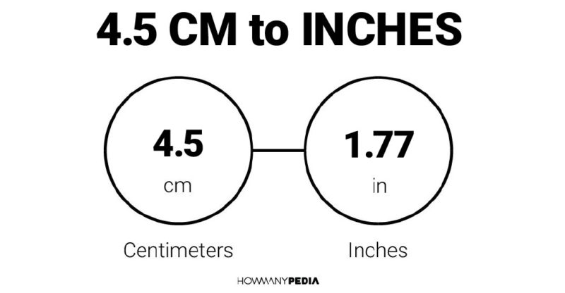 4.5 CM to Inches
