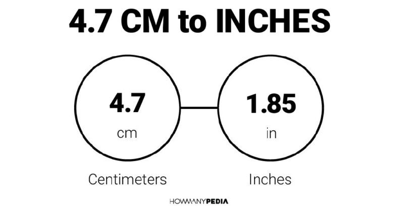 4.7 CM to Inches
