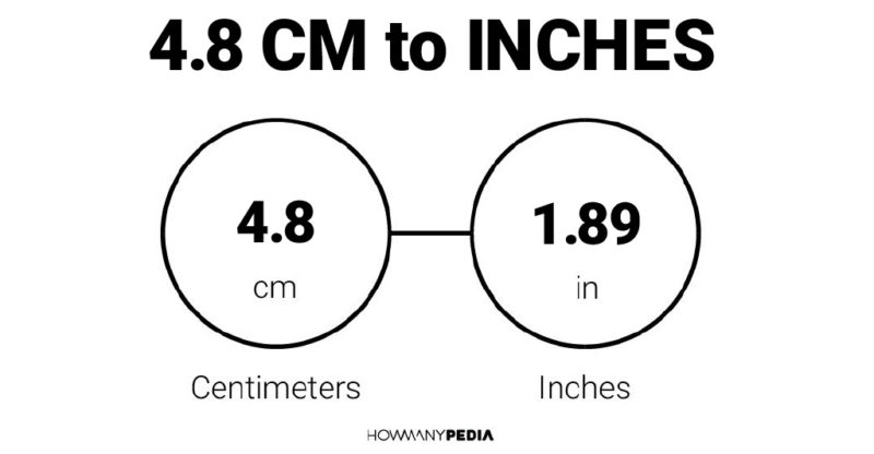 Cm 4 8 in Height Converter:
