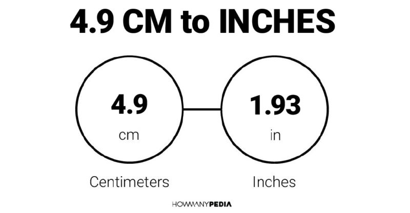 4.9 CM to Inches