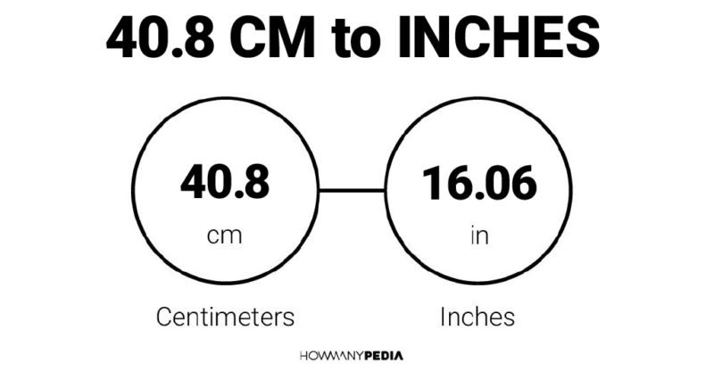 40.8 CM to Inches