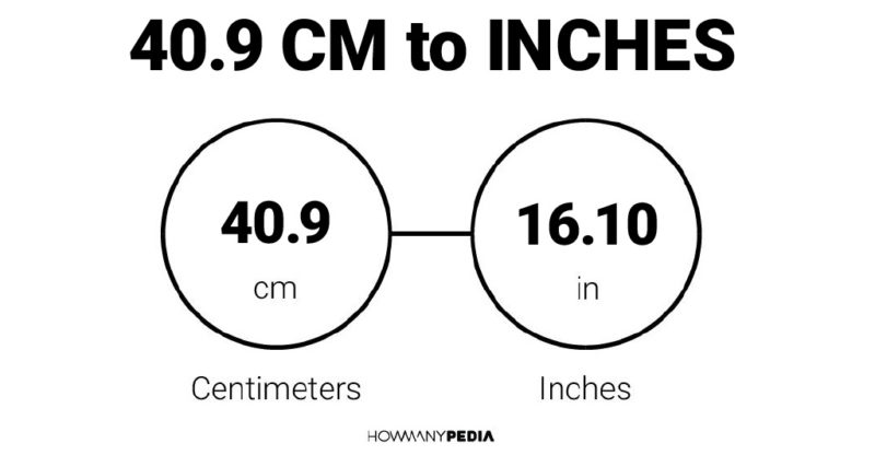 40.9 CM to Inches