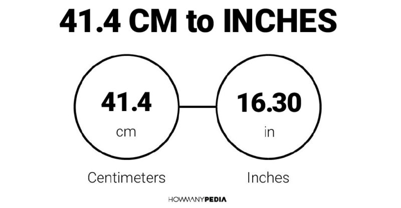 41.4 CM to Inches