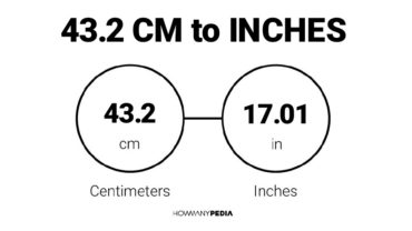 43.2 CM to Inches
