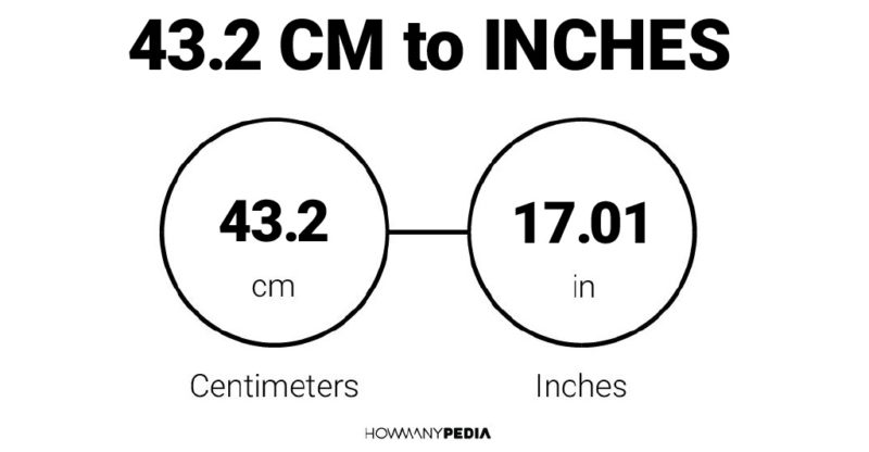43.2 CM to Inches