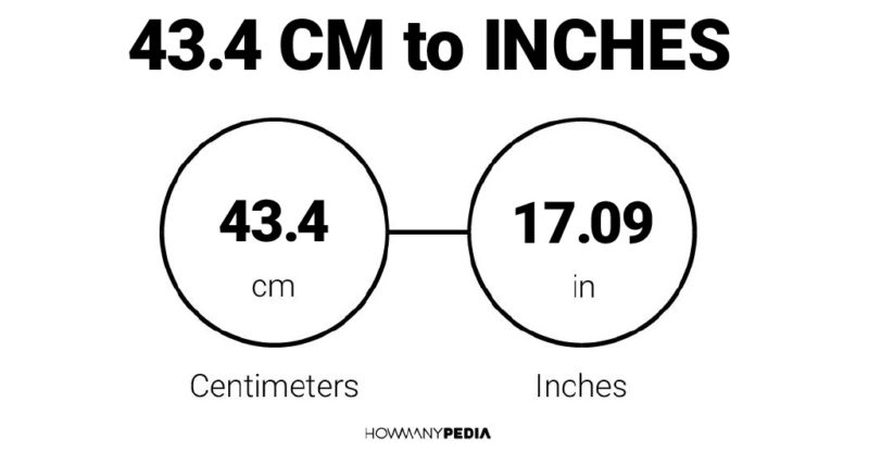 43.4 CM to Inches