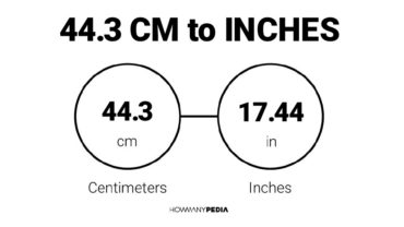 44.3 CM to Inches