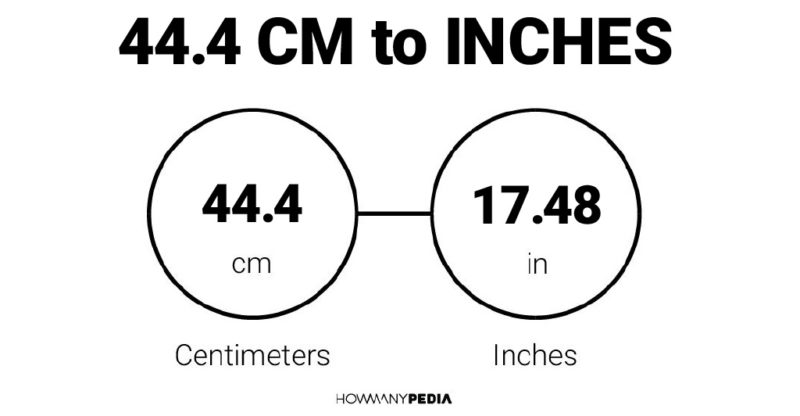 44.4 CM to Inches