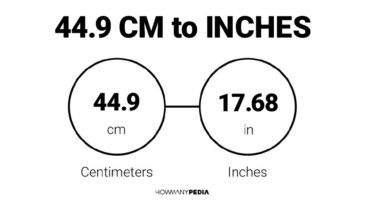 44.9 CM to Inches
