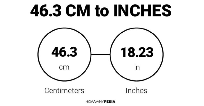 46.3 CM to Inches