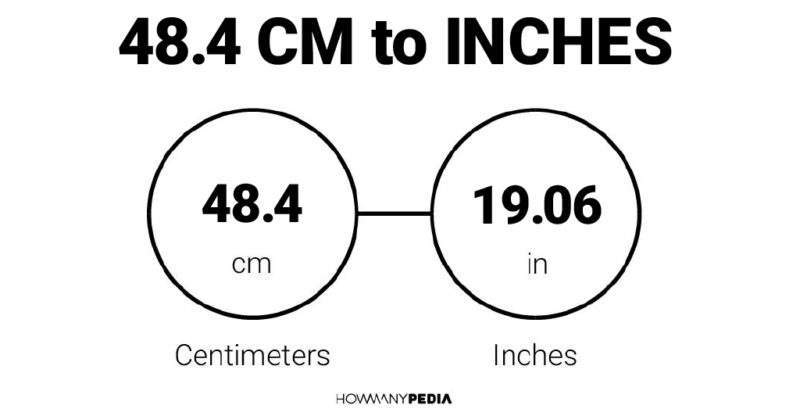 48.4 CM to Inches
