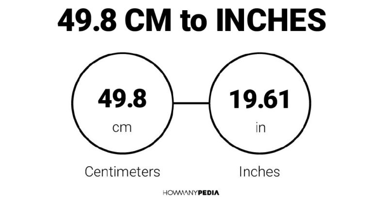 49.8 CM to Inches