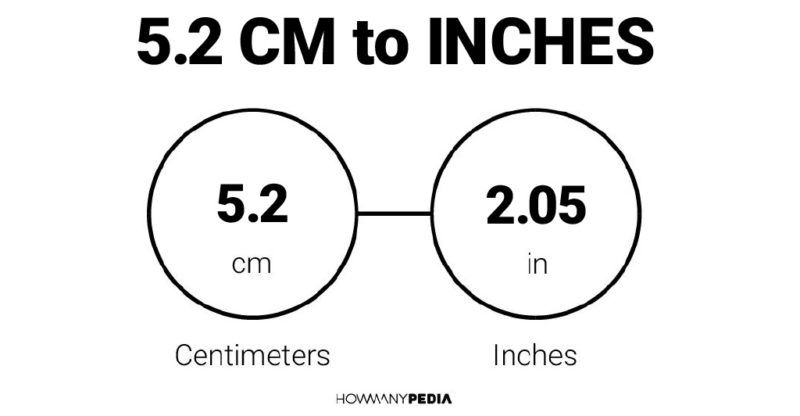 5.2 CM to Inches