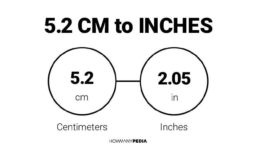  5  2  CM  to Inches Howmanypedia com