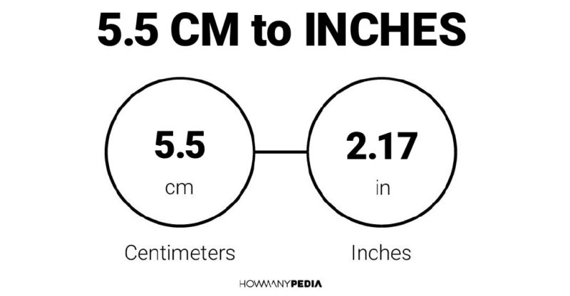 5.5 CM to Inches