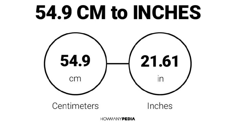 54.9 CM to Inches