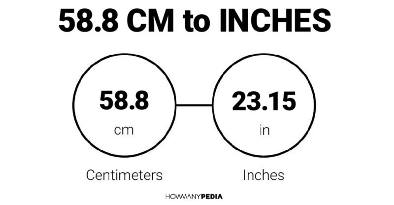 58.8 CM to Inches