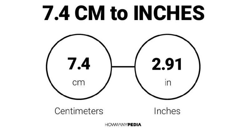 7.4 CM to Inches