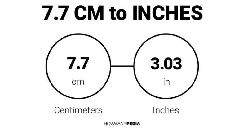 7.7 CM to Inches