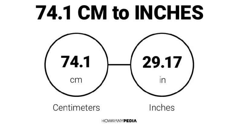 74.1 CM to Inches