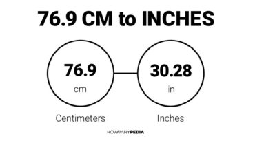 76.9 CM to Inches