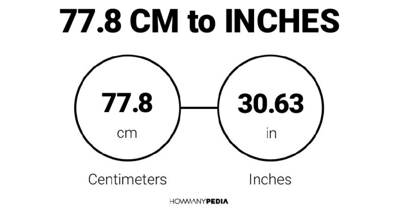 77.8 CM to Inches